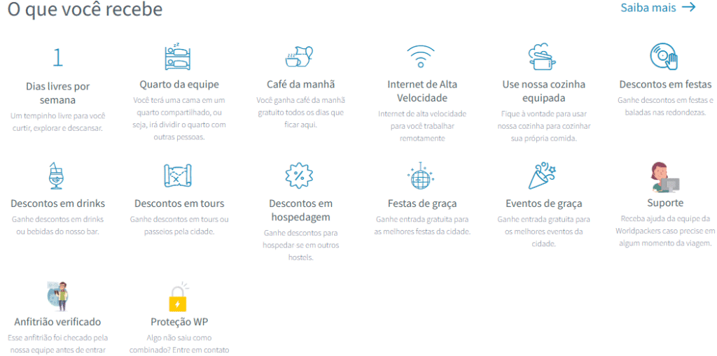 worldpackers beneficios worldpackers como funciona